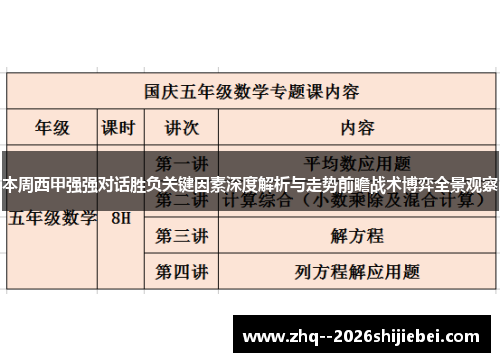 本周西甲强强对话胜负关键因素深度解析与走势前瞻战术博弈全景观察 本周西甲强强对话胜负关键因素深度解析与走势前瞻战术博弈全景观察