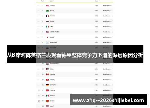 从B席对阵英格兰表现看德甲整体竞争力下滑的深层原因分析