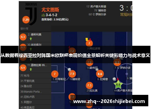 从数据看穆西亚拉对阵国米欧联杯表现价值全景解析关键影响力与战术意义 从数据看穆西亚拉对阵国米欧联杯表现价值全景解析关键影响力与战术意义
